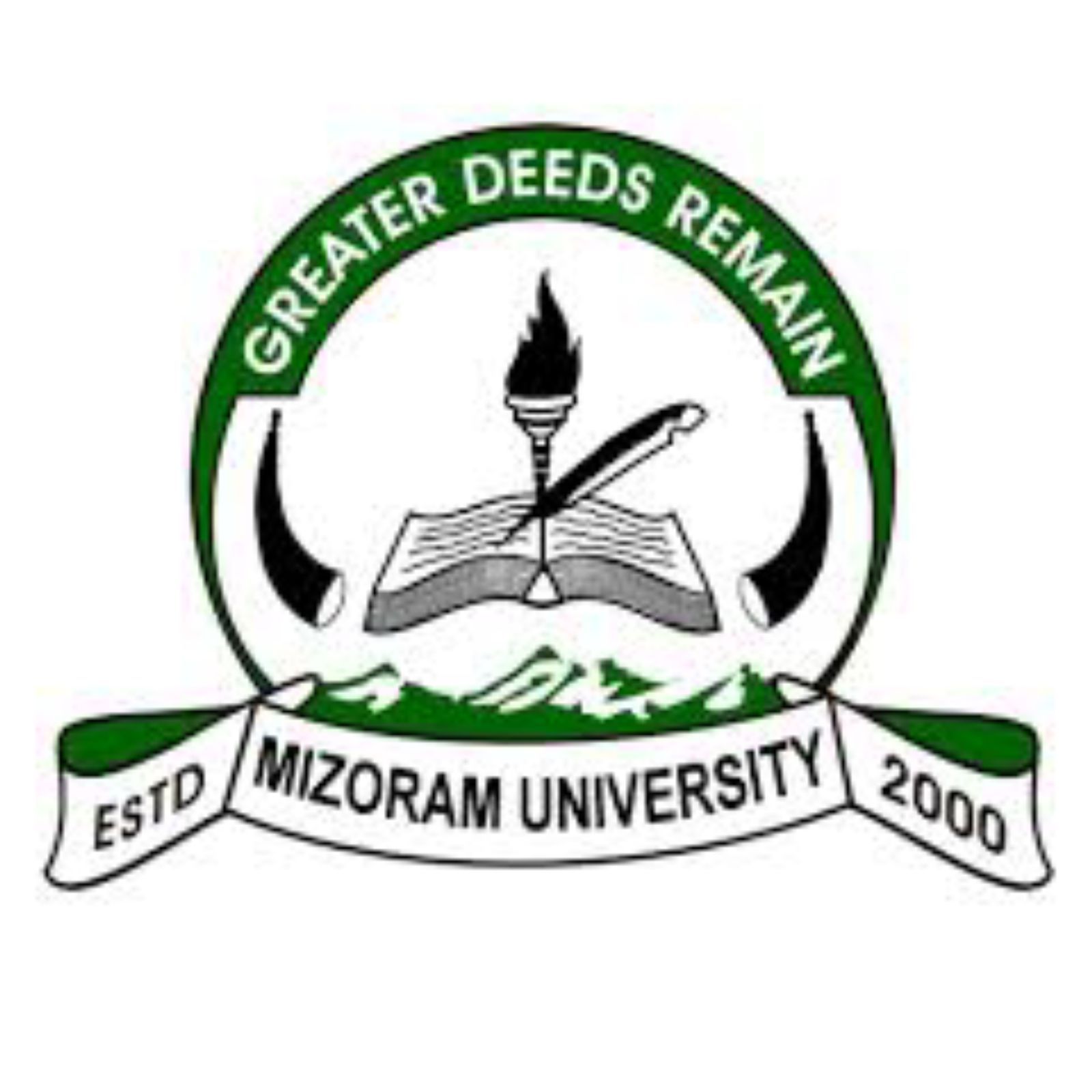 MIZORAM UNIVERSITY
